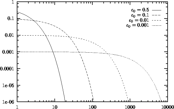 figure798