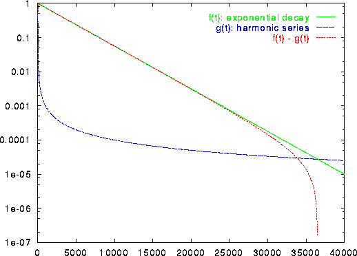 figure1197