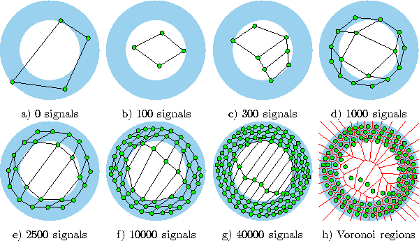 figure3082